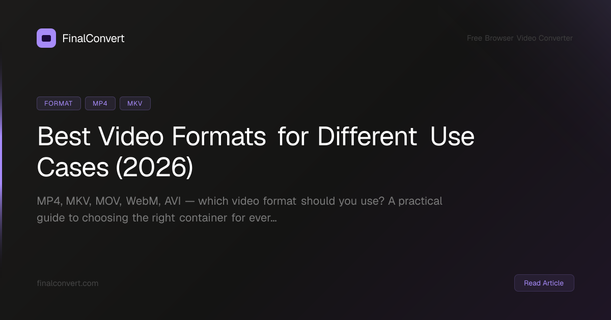 Best Video Formats for Different Use Cases (2026) — FinalConvert